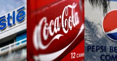 E se a Nestlé e a Coca-Cola Tivessem que Limpar sua Própria Poluição Plástica
