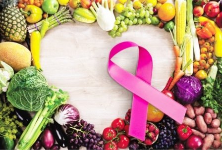 Câncer na Visão da Nutrição Funcional