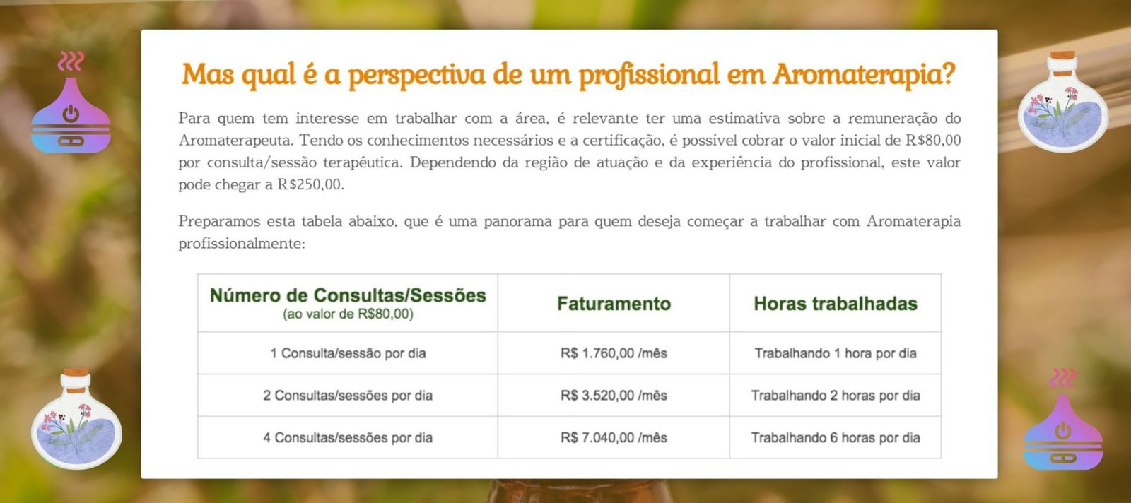 Aromaterapia Formação Terapêutica 