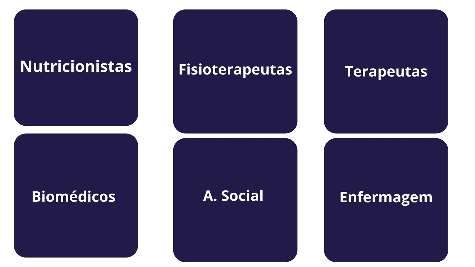 Saúde e Medicina Integrativa - Formação Continuada